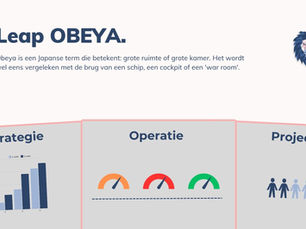 Business, IT en IT. Lastig samenwerken makkelijk gemaakt.