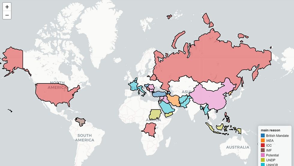 Possible Countries Which Will Withdraw from UN (By the Major Reason)