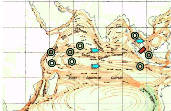 Naval Plan for Sea Acidification in Indian Sea