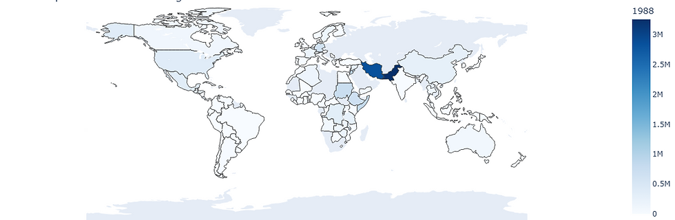 Countries Which Received Refugees in 1988