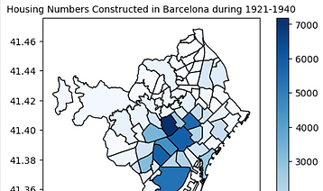 bcn1920.PNG