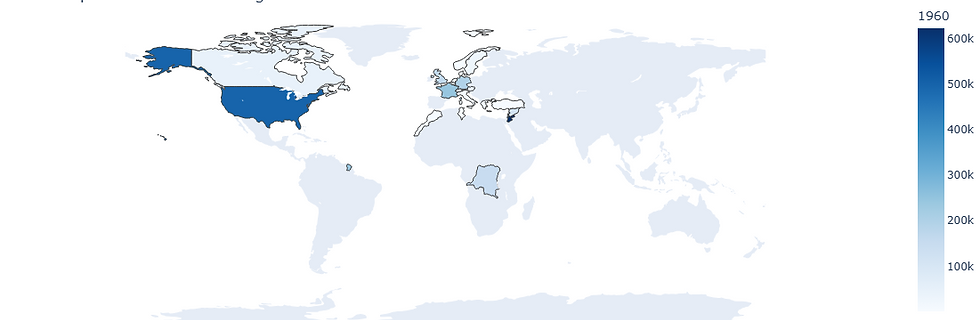 Countries Which Received Refugees in 1960