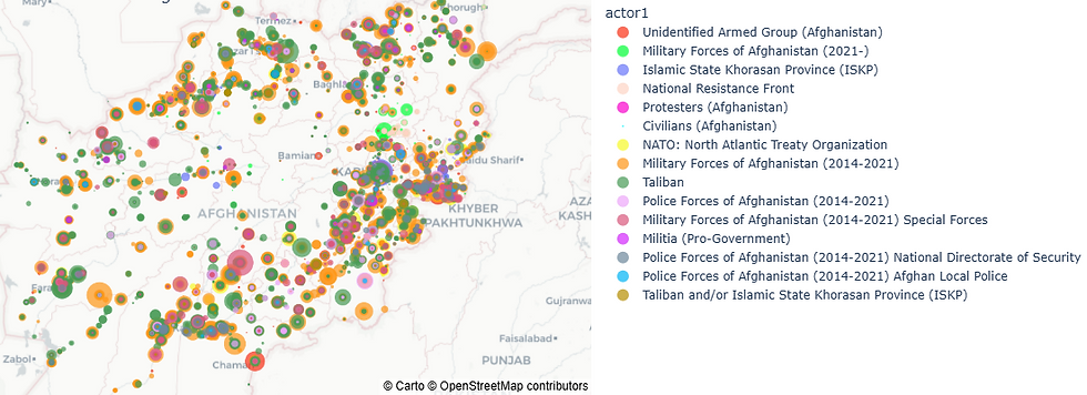 Violence Map in Afghanistan Since 2017 (Top 15 Actors)