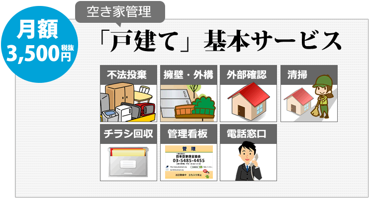 空家管理 基本サービス