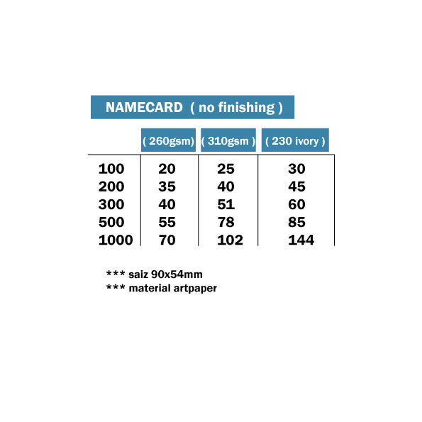 Thumbnail: NAMECARD