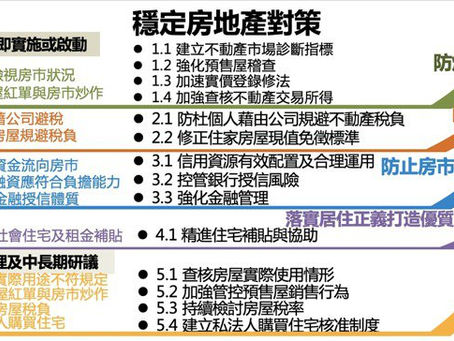 政府打炒房動起來 有哪些措施一次看懂