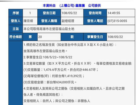 每坪又破百萬 鑫龍騰6.3億購高鐵左營精華地