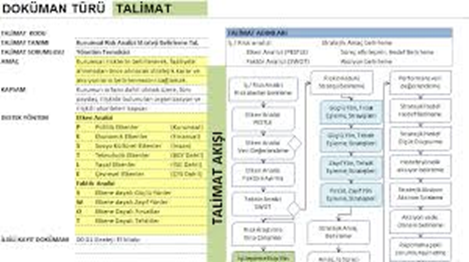 ISO 9001 KALİTE DOKÜMANI ÖRNEĞİ GÖRÜNTÜSÜ