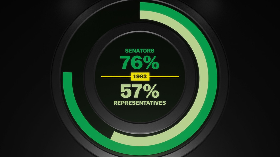 Political statistics in a circular information design