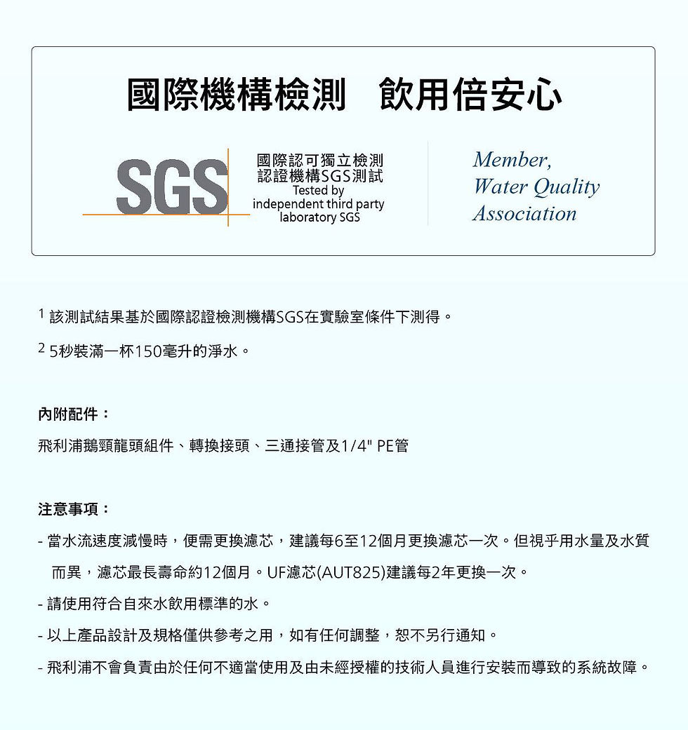 縮圖：Philips AUT3234 國際機構檢測與配件說明，包含 SGS 測試認證、鵝頸龍頭組件、轉換接頭及三通接管清單