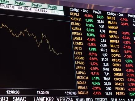 Bolsa de Valores em julho