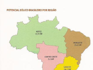 Desafios do mundo no século 21: recursos naturais
