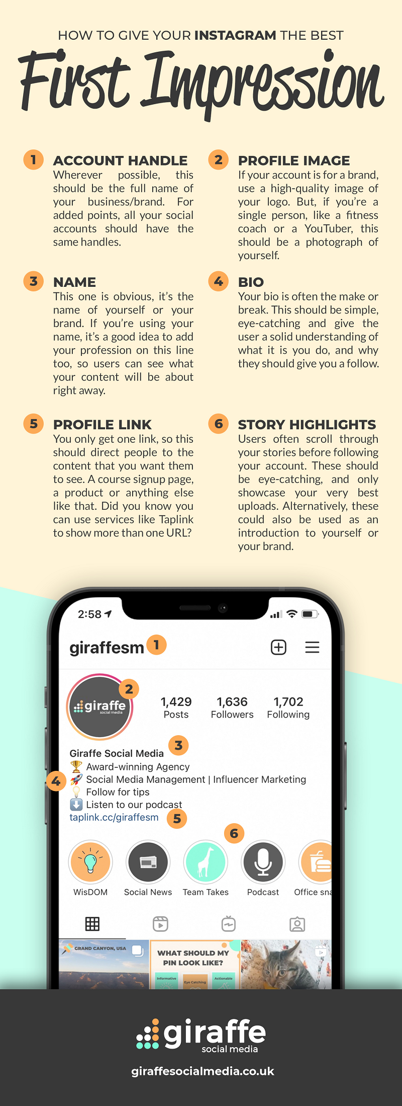 Infographic on Instagram First Impressions