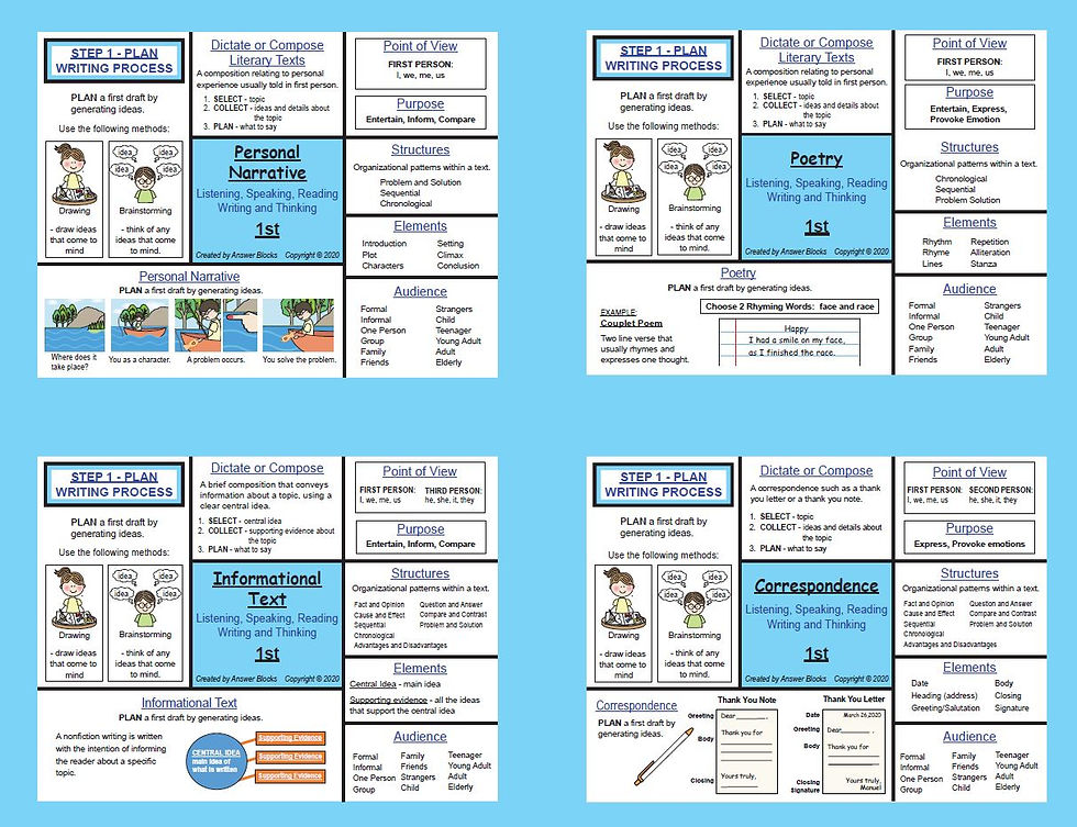 Thumbnail: WRITING – 1st Mini Cards