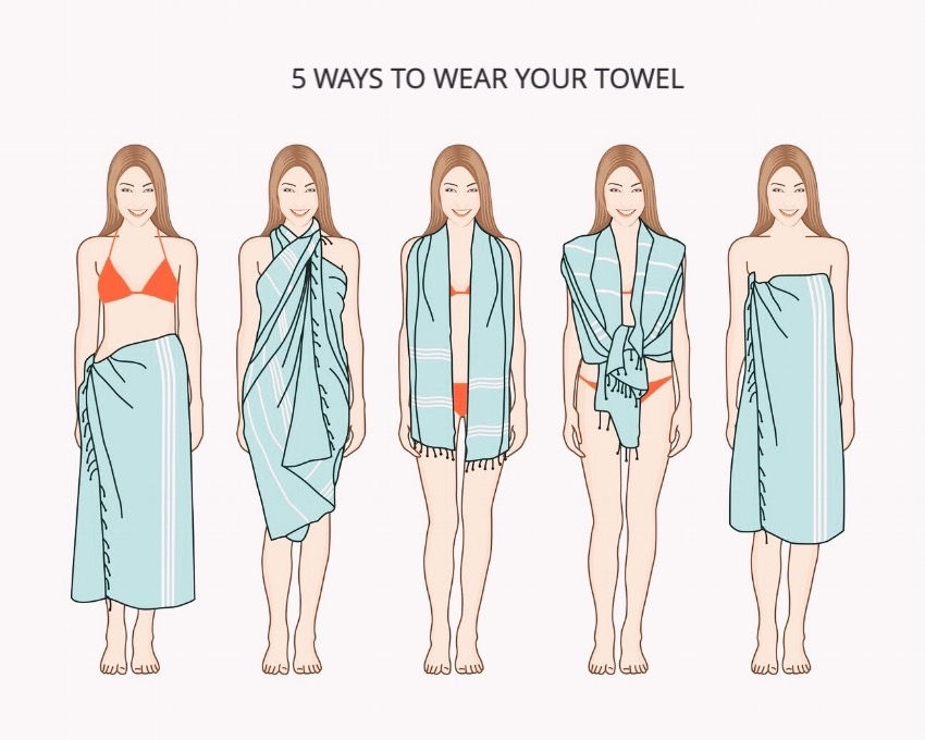 Thumbnail: ULTRA-SOFT TURKISH TOWEL SET