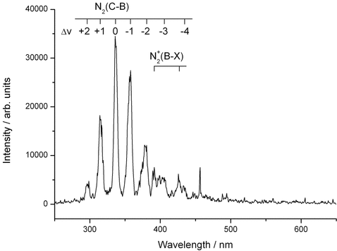 fig4.gif