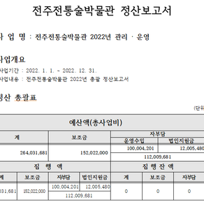 2022년 회계결산보고