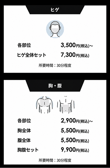 メンズ脱毛YOURStyle四日市料金