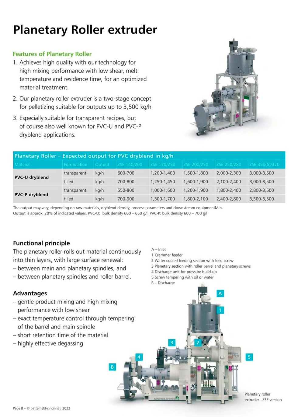 Thumbnail: Battenfeld 200/280 Planetary Mixer