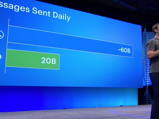 Facebook annonce les changements à venir sur le Iphone.