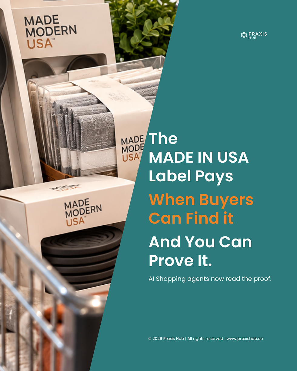 Made in USA Claims: Proof and Visibility Decide Whether the Label Pays