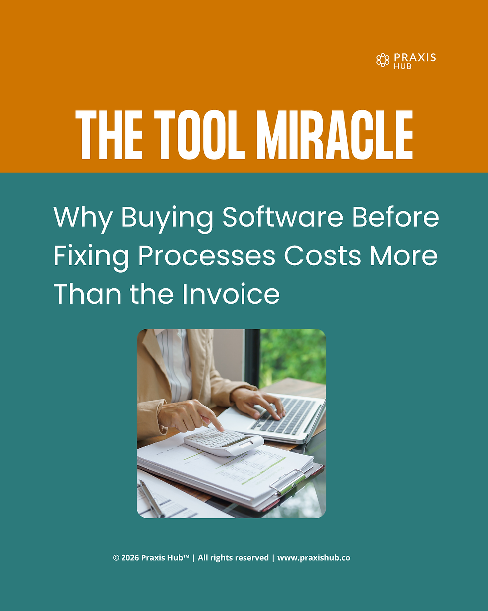 Cover titled "The Tool Miracle," discusses software purchases vs. process fixes. Image of a business owner reviewing a software contract: buying software before fixing processes