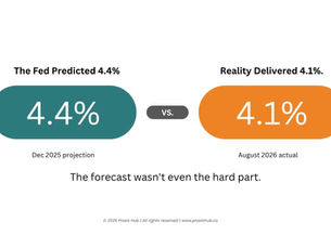 Labor Market Uncertainty: What It Means for Your Hiring Plans