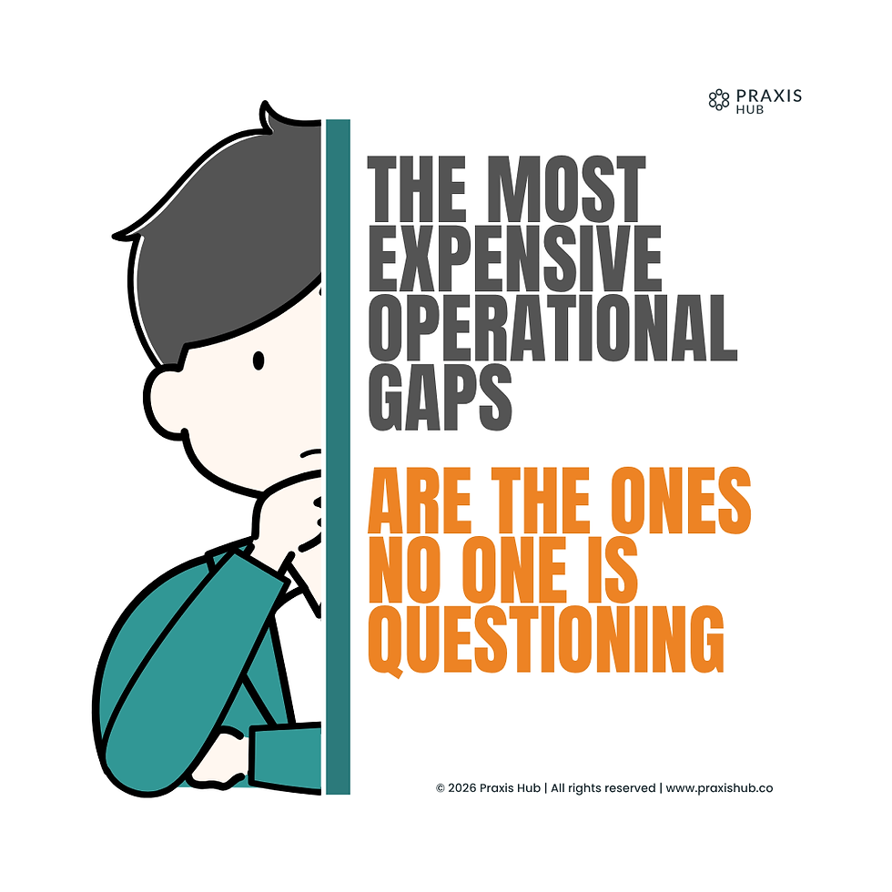 Business process review quote card the most expensive operational gaps are the ones no one is questioning Praxis Hub