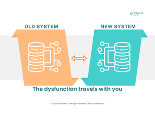 Before You Migrate to a New System: What Most Businesses Skip