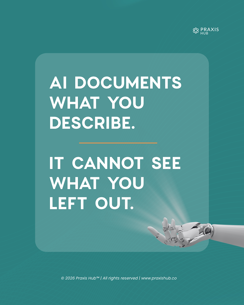 Robot hand on green background, text reads "AI documents what you describe. It cannot see what you left out." © 2026 Praxis Hub.