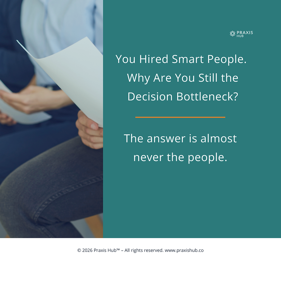 Delegation fails without documented processes: teal Praxis Hub image asking why smart hires still create bottlenecks