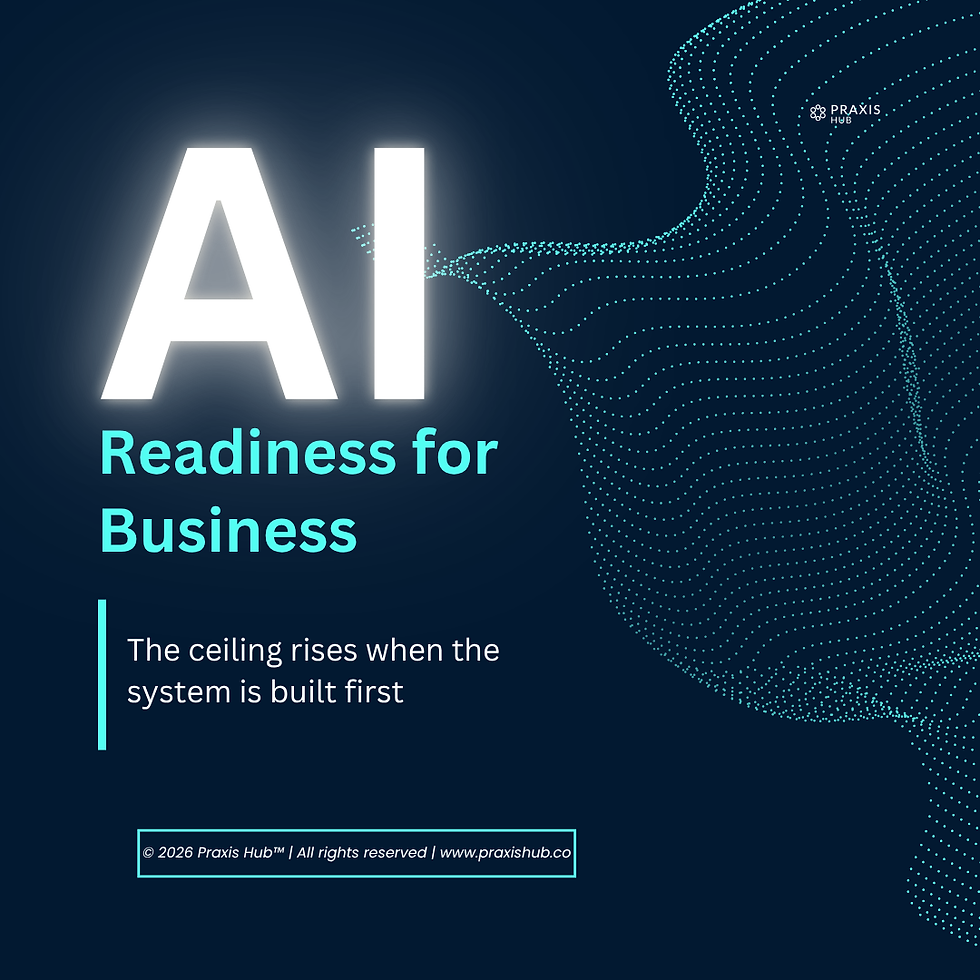 You Don't Have to Have a B-Player on Your Team Anymore: AI Readiness for Business
