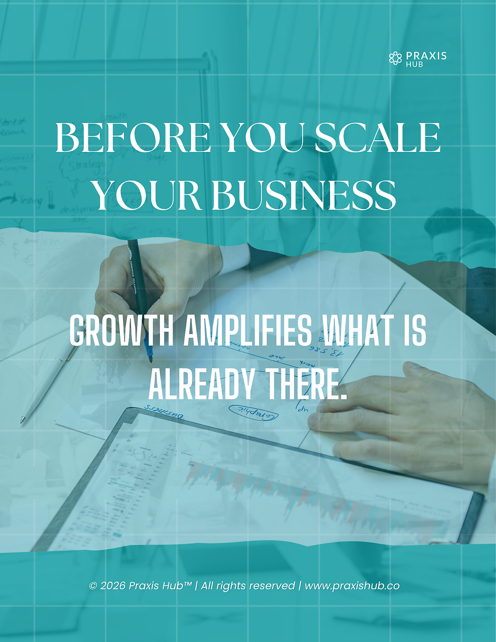 before you scale your business operational readiness guide from Praxis Hub