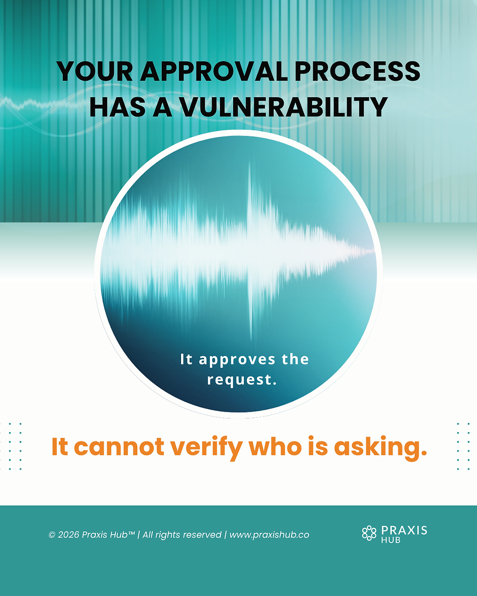 AI voice cloning fraud awareness graphic showing back office authorization gap for business owners