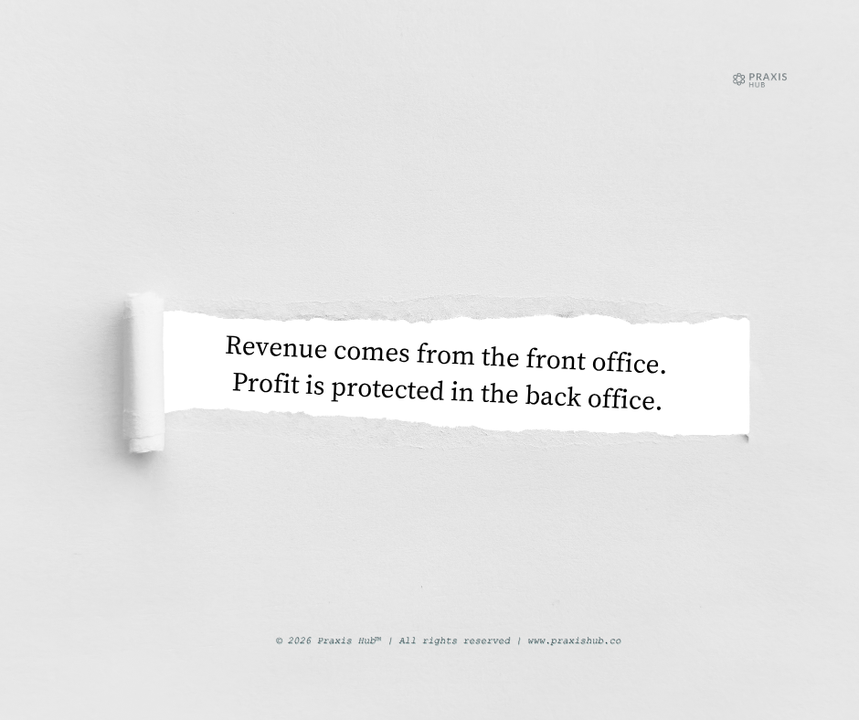 Torn white paper with text: "Revenue comes from the front office. Profit is protected in the back office." Gray background, minimalist design.