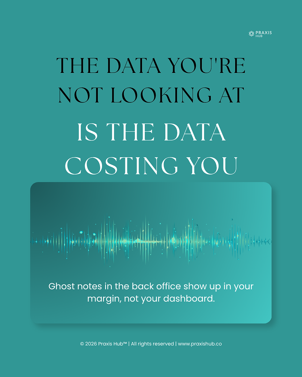 Business data you are not looking at showing gap between dashboard metrics and back office profit drain