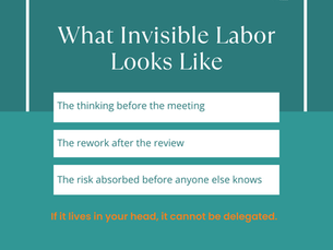 Feeling Alone in Your Business: What the Payroll Numbers Do Not Show. 
