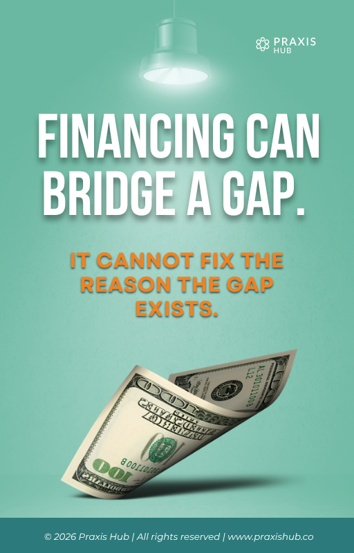 Mint-green Praxis Hub poster with glowing lamp and folded dollar bill, reading Financing can bridge a gap; it cannot fix the gap.