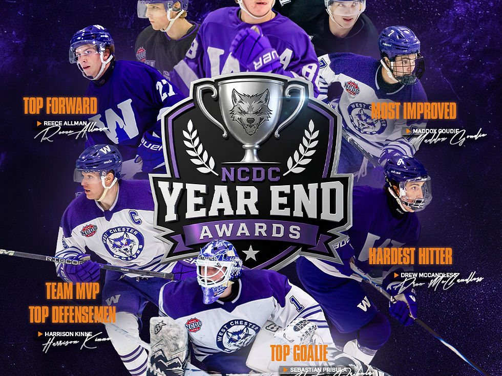 Hardware Season - Wolves NCDC Reveal 2025-26 Award Winners