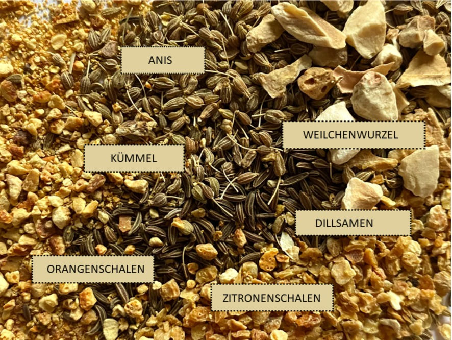 Zutatenbild