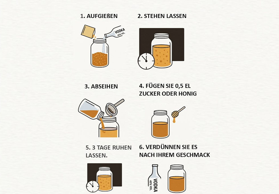 Миниатюра: Chilischnaps Zubereitungsanleitung