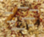 Meerrettichschnaps Zutaten