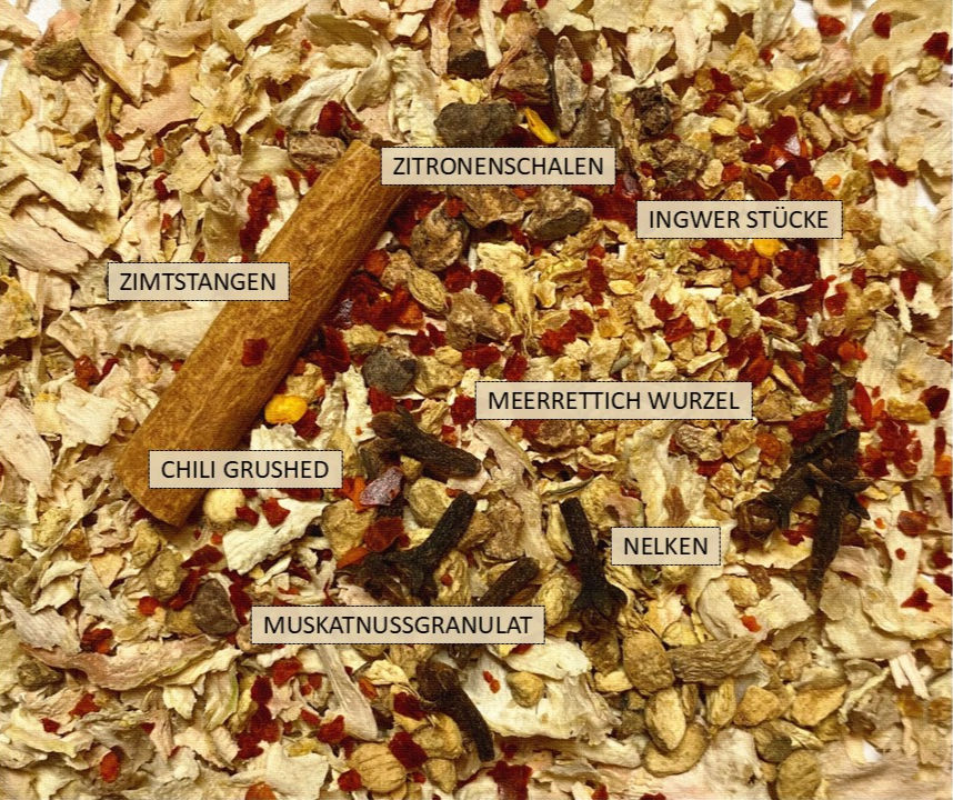 Meerrettichschnaps Zutaten