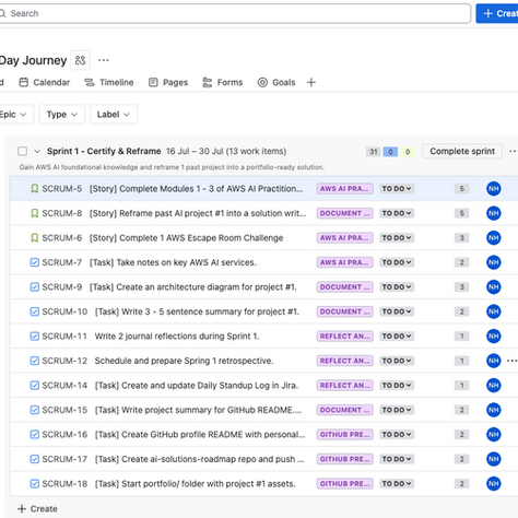 Studying Like a Solutions Architect: My Agile Learning Approach to AWS Certified AI Practitioner