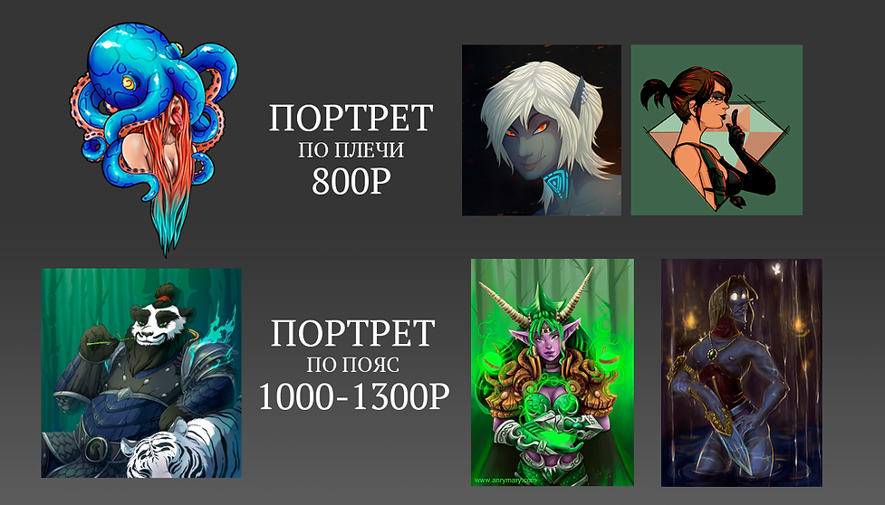 Цифровой рисунок цены