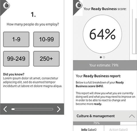 Mobile first wireframes.png