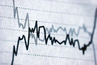 Will There be a Recession Soon?