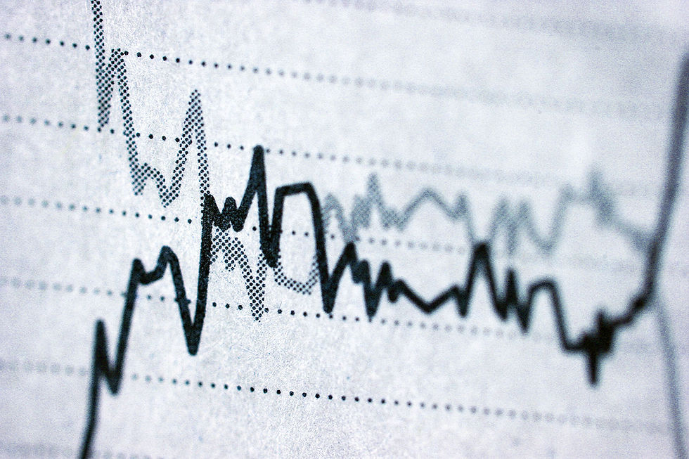 Close up of multiple line graph