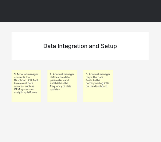 Screenshot 2023-07-07 at 3.34.34 PM.png