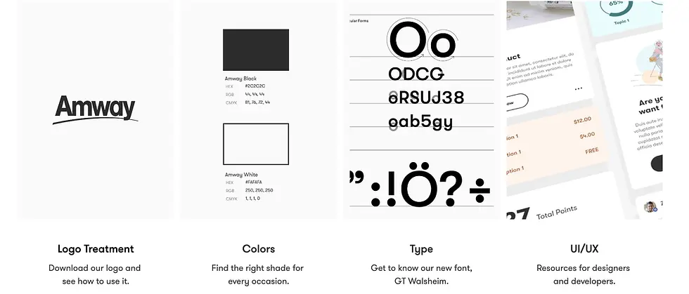 amway-design-system.webp